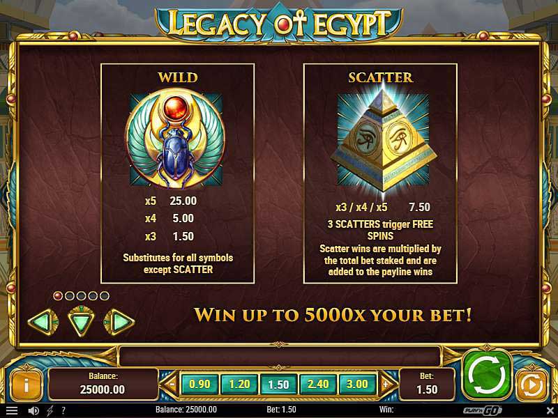 tính năng game nổ hũ Legacy of Egypt